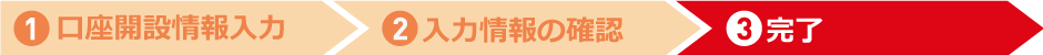 ステップ